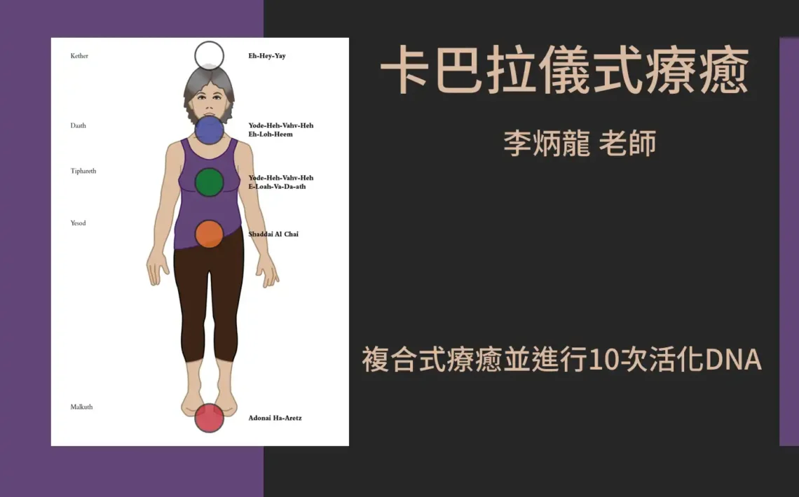 卡巴拉儀式療癒